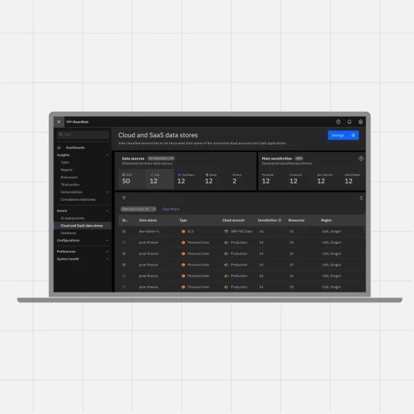 La plateforme d’IBM délivre une vision unifiée pour faciliter la tâche des équipes sécurité.
©  IBM
